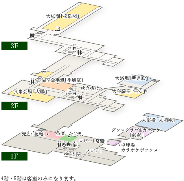 フロアマップ