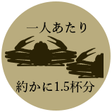 一人あたり約かに1.5杯分